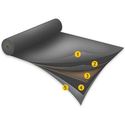 Еврорубероид кровельный DACHBIT TOP 250 S 52 SBS