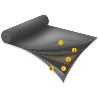 Євроруберойд покрівельний DACHBIT TOP 250 S 52 SBS